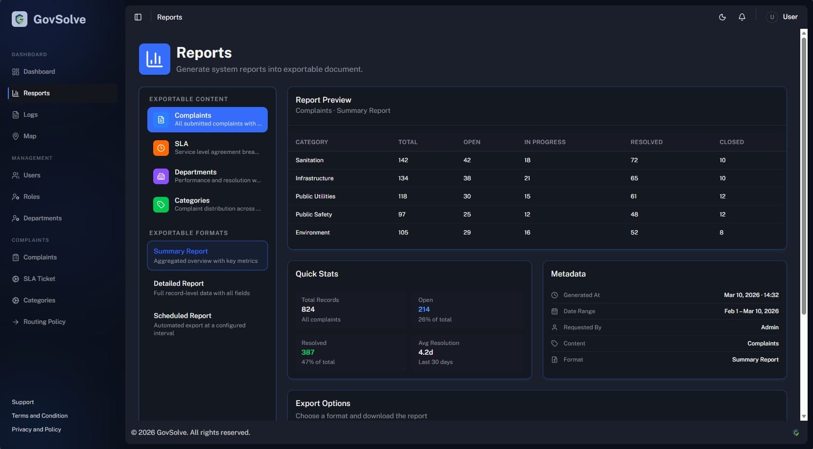 GovSolve Main Page